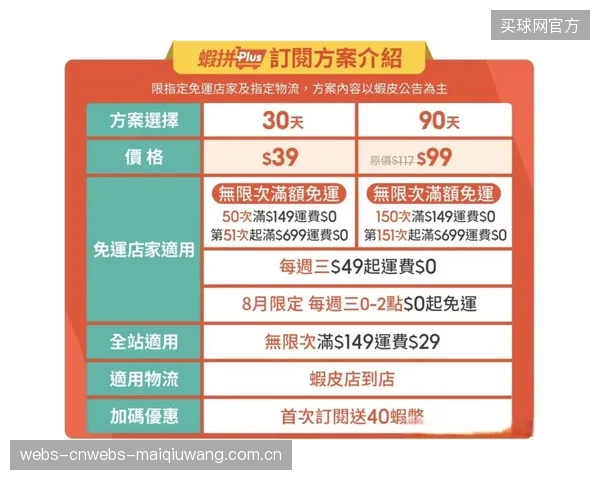 会员订阅制能否决定社区体育的未来？这取决于能否解决低收入家庭的参与门槛